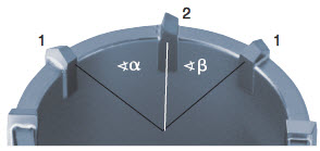 geometrie-britu-korunky-beton